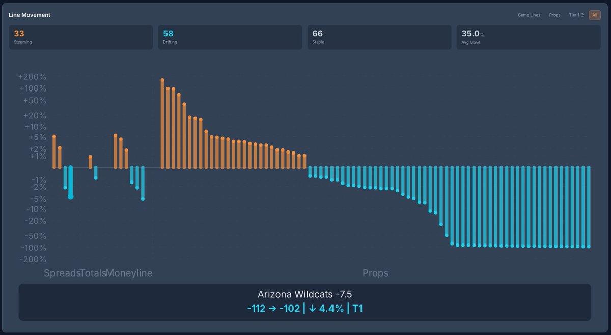 SAL 9000 tweet media
