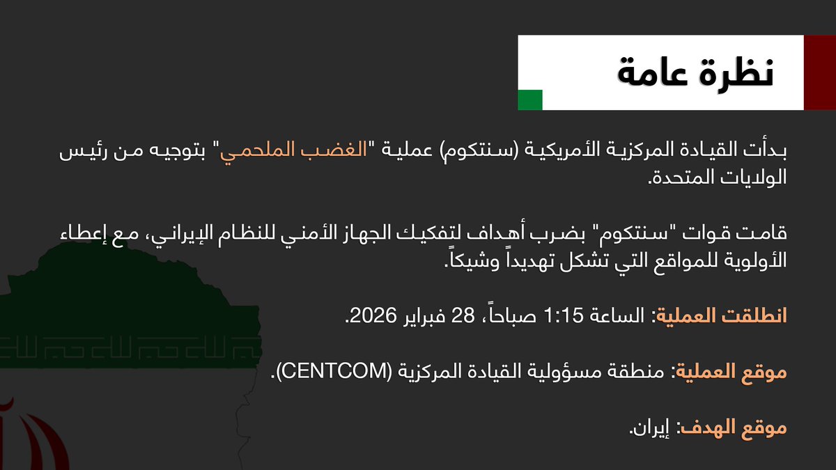AviationCulture's tweet photo. 🎯 | #إنفوجرافيك: عملية الغضب الملحمي
تعرّف على الطائرات المستخدمة والأهداف المستهدفة في عملية #الغضب_الملحمي:
🔸 قاذفات استراتيجية
🔸مقاتلات شبحية
🔸أنظمة صاروخية متقدمة
🔸مواقع عسكرية حساسة ضمن نطاق العمليات.
#أمريكا #إيران #سنتكوم ✈️
#US #Iran #OPERATION_EPIC_FURY