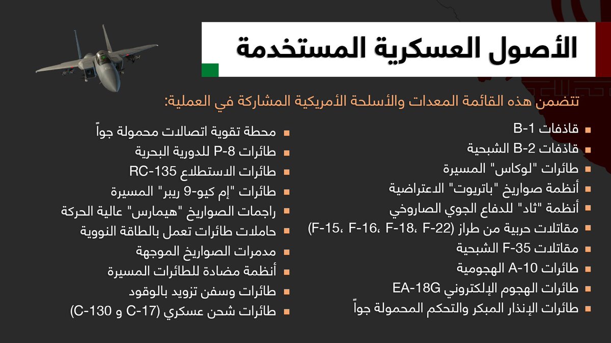 AviationCulture's tweet photo. 🎯 | #إنفوجرافيك: عملية الغضب الملحمي
تعرّف على الطائرات المستخدمة والأهداف المستهدفة في عملية #الغضب_الملحمي:
🔸 قاذفات استراتيجية
🔸مقاتلات شبحية
🔸أنظمة صاروخية متقدمة
🔸مواقع عسكرية حساسة ضمن نطاق العمليات.
#أمريكا #إيران #سنتكوم ✈️
#US #Iran #OPERATION_EPIC_FURY