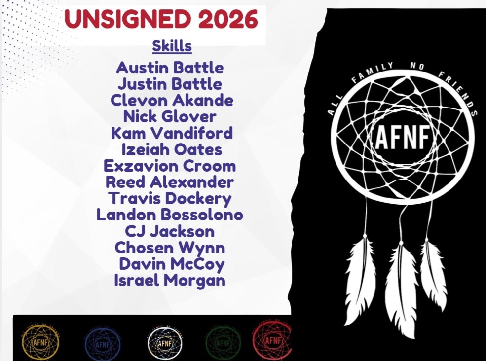 AFNF RECRUITING tweet media