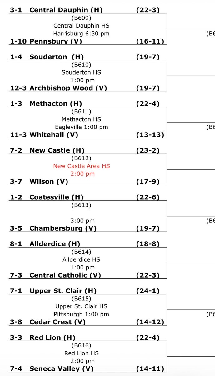 Wilson Bulldogs Boys Basketball tweet media