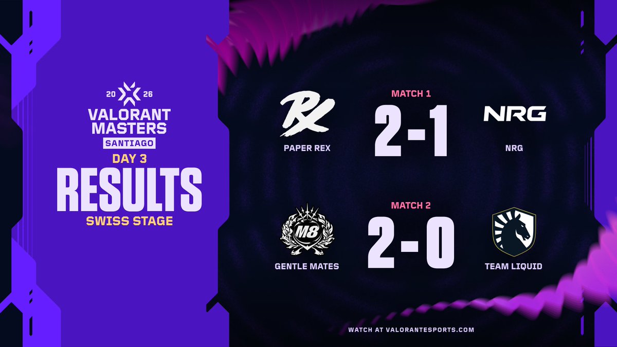 VALORANT Champions Tour tweet media