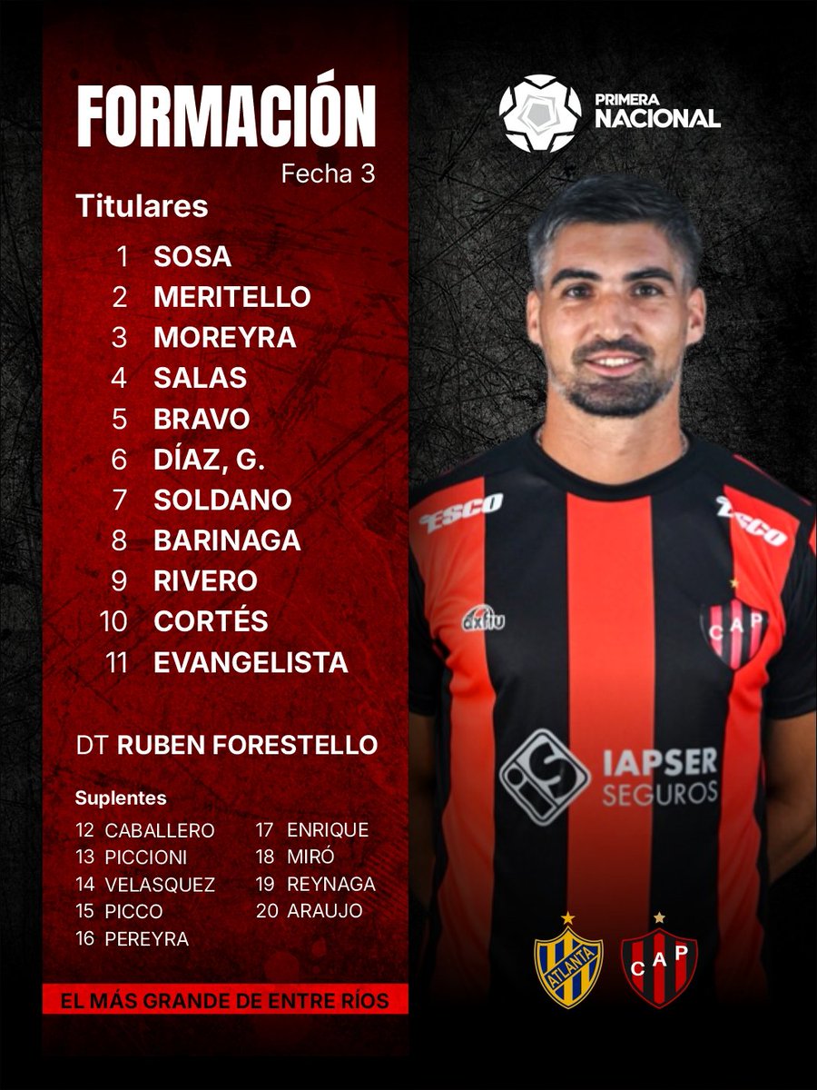 Club A. Patronato tweet media