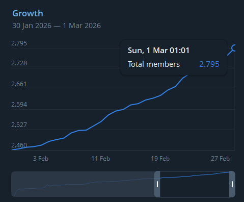 Five Pillars tweet media