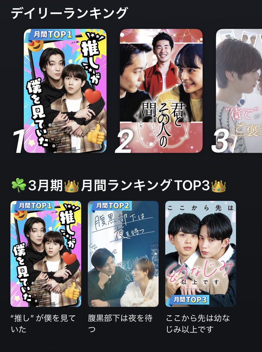 ドラマ「“推し”が僕を見ていた」が
月間ランキングにて1位になりました🎉🎉

本当に本当にありがとうございます🙇‍♂️✨

配信開始からずーっとデイリーランキング１位をキープしています！
沢山の方に応援いただける作品になれたことが嬉しく思います！

#推しが僕を見ていた