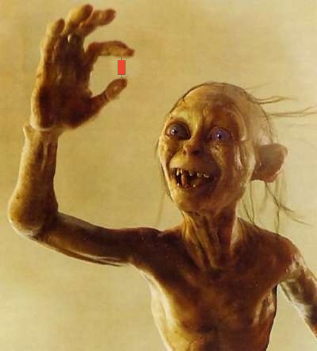 TrendSpider's tweet photo. Oil bulls when literally everything goes according to plan https://t.co/MhqxIPbnWb