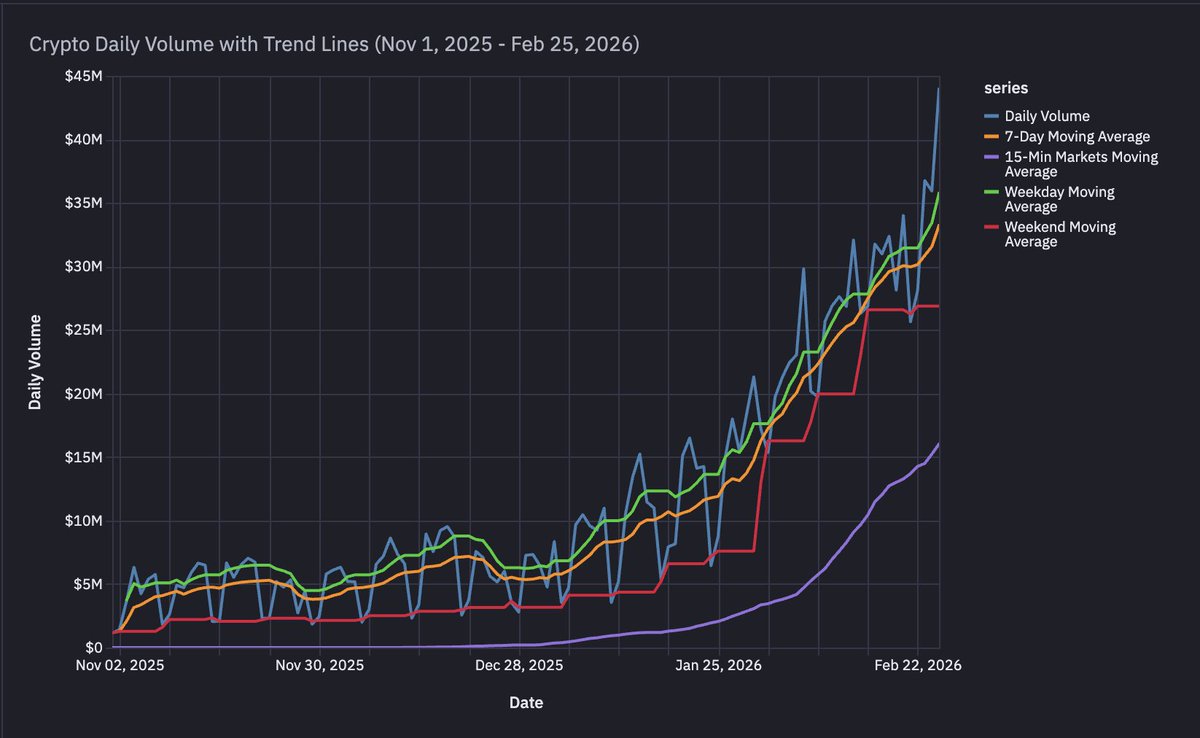 John Wang tweet media
