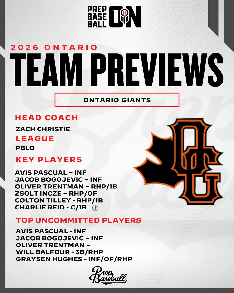 Prep Baseball Ontario tweet media
