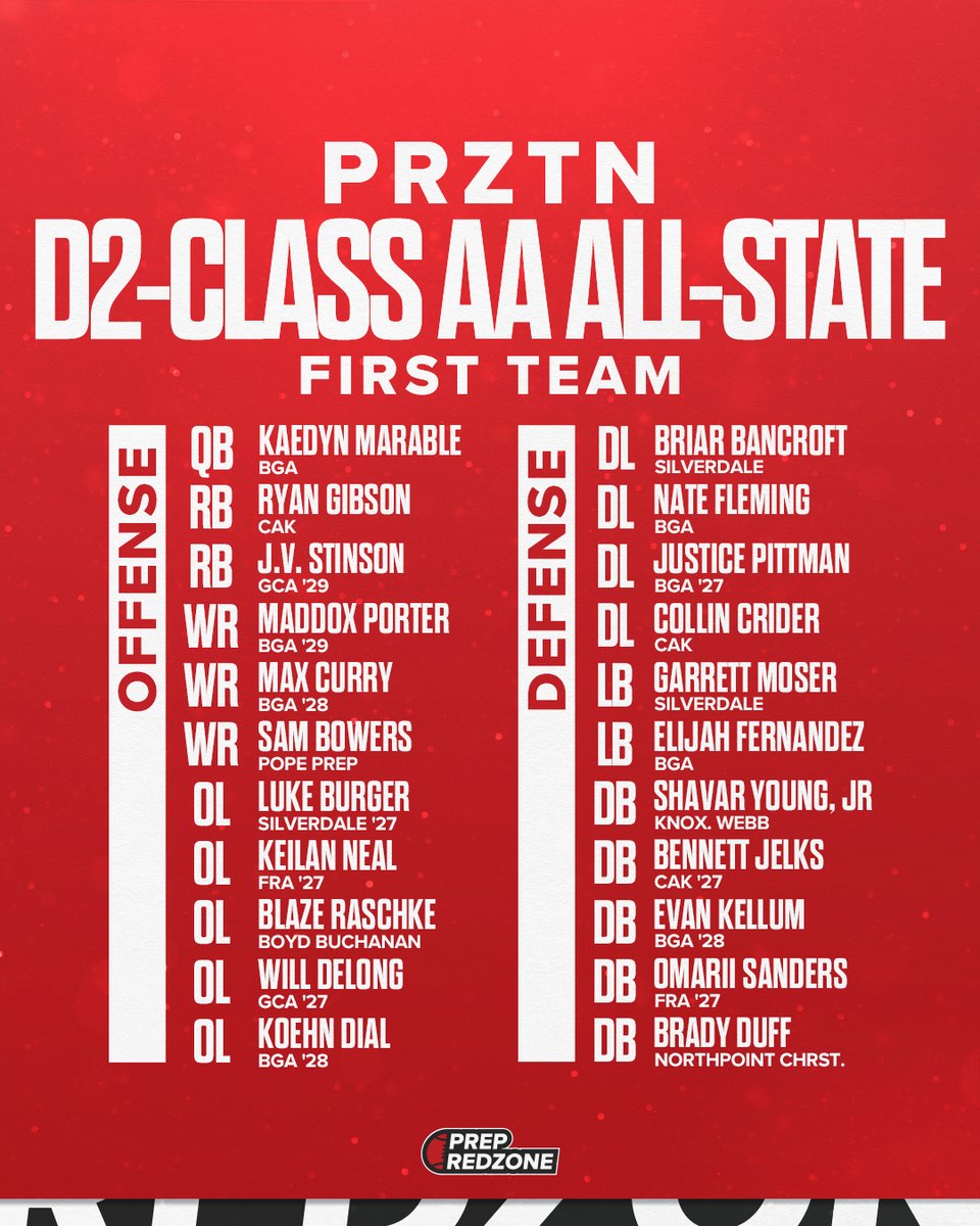 Chris Smith tweet media