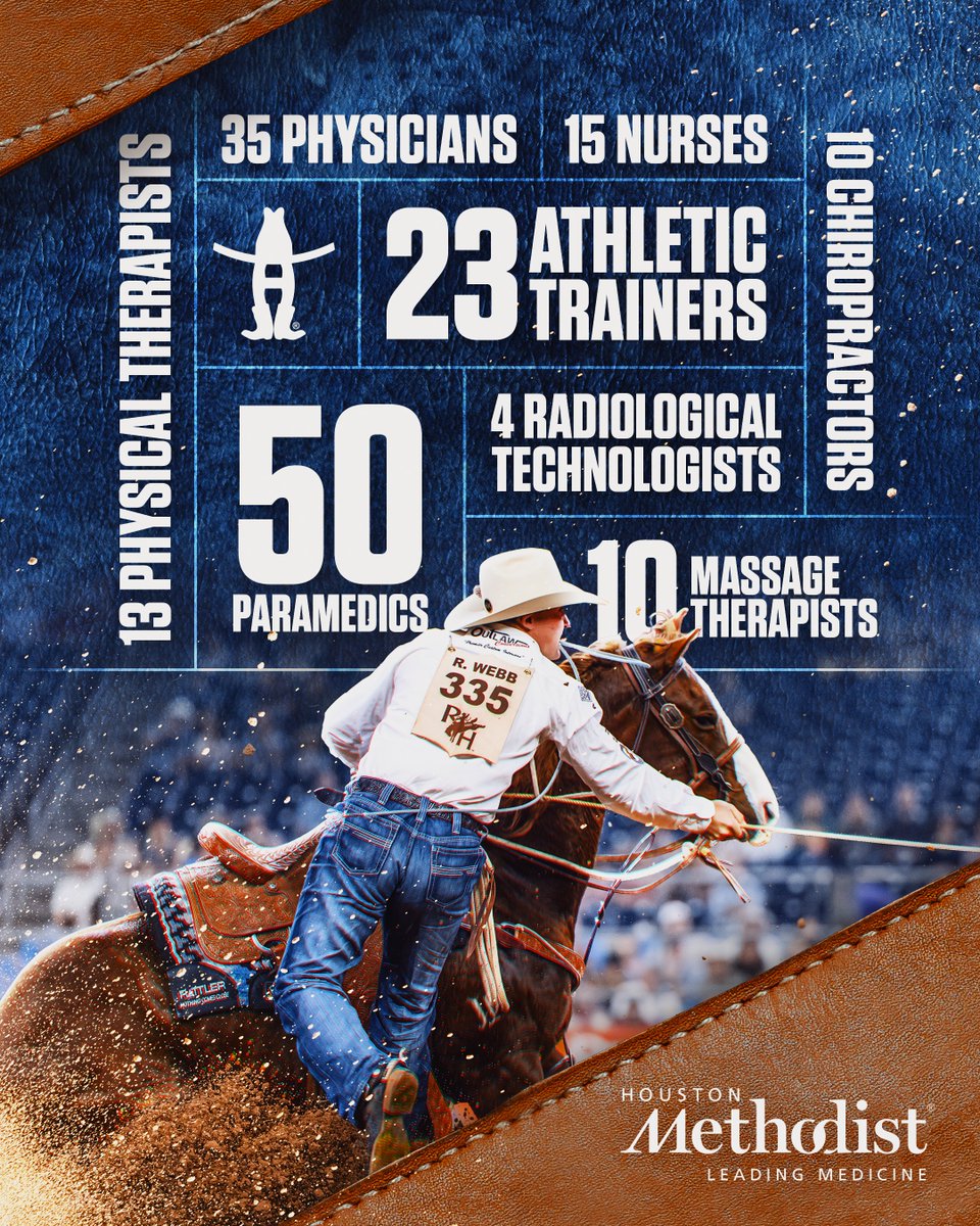 RODEOHOUSTON tweet media