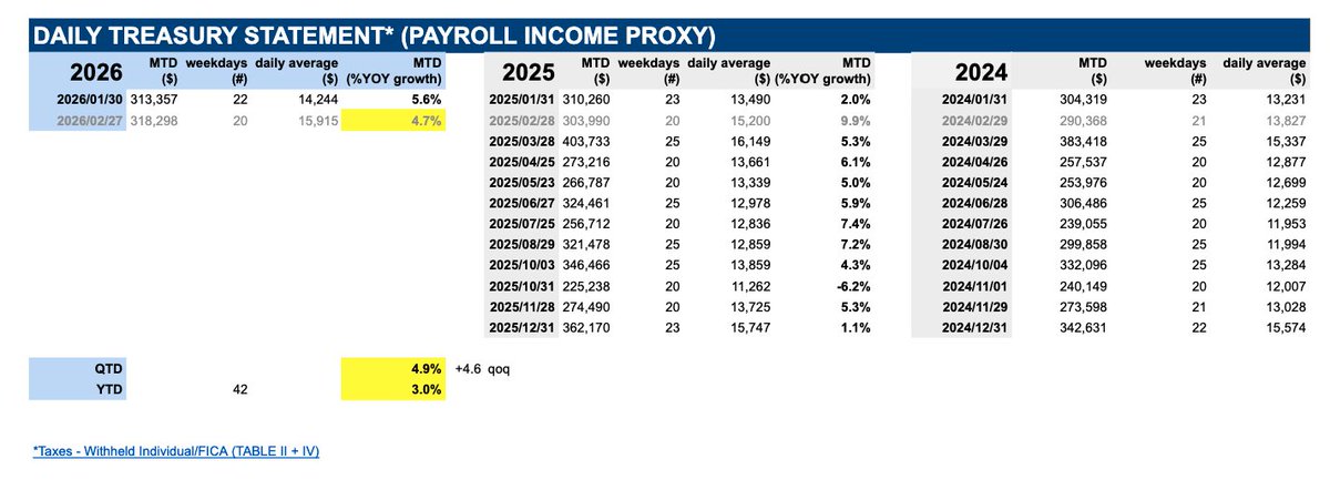 Anthony Bardaro tweet media