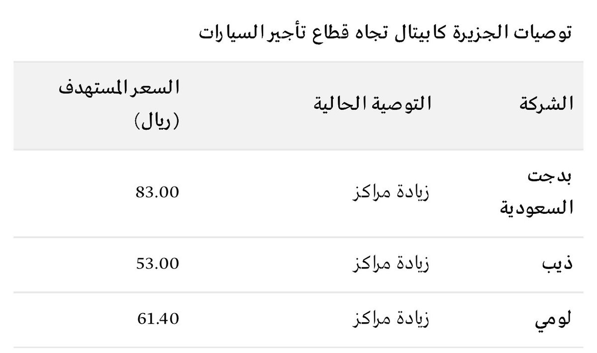 محمد الميموني tweet media