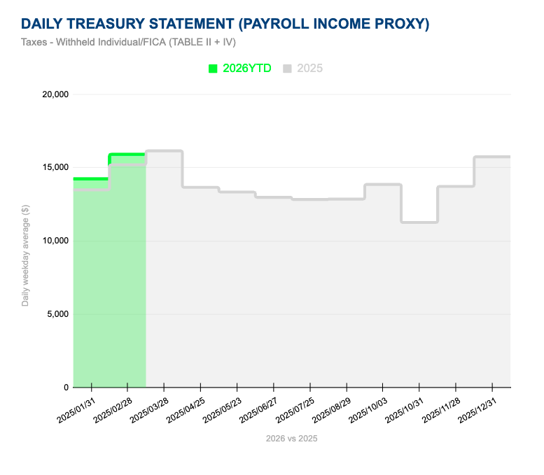 Anthony Bardaro tweet media