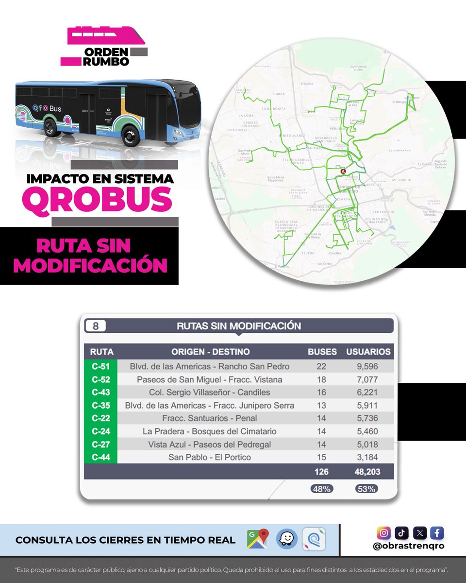 Obras Tren Qro tweet media