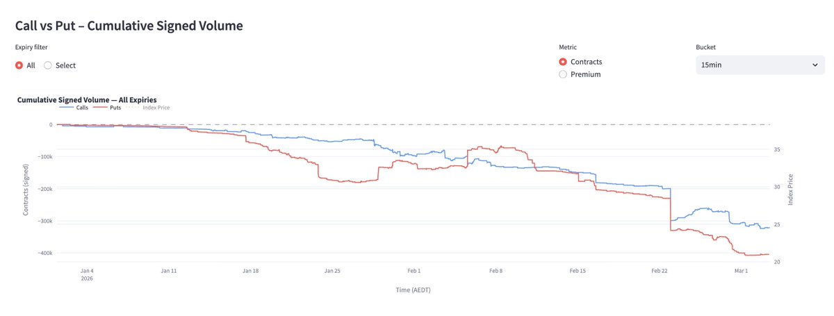 Sean | Derive tweet media