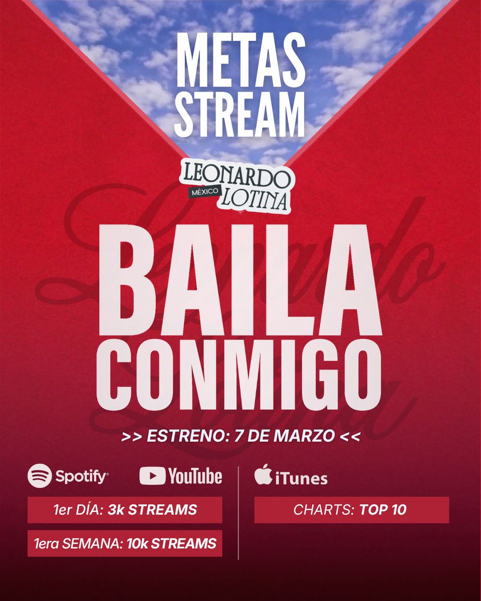 leolotinamx's tweet photo. 🚨| ATENCIÓN LEONIDS 
Estamos muy emocionadas por compartirles las metas establecidas de “Baila Conmigo” de Leonardo Lotina en Spotify, YouTube e iTunes, que sale este 7 de marzo en todas las plataformas digitales. 🎶✨

🎯 Primeras 24 horas: 3,000 streams
🎯 Primera semana: 10,000 streams
🎯 iTunes: Top 10 en charts

📢 Para el estreno estaremos usando el tagline en X:

 BAILA CONMIGO OUT NOW 
#LEONARDOLOTINA

Cada reproducción, compra y publicación cuentan. Unámonos para apoyar a Leo en su primer proyecto musical y demostrarle todo el amor que tiene detrás. 💚
Hagamos que “Baila Conmigo” tenga el debut que se merece  🌍

Perfil Spotify Leonardo Lotina:
📎https://t.co/Zpd3bSaK1a
Perfil Spotify LEONARDOLOTINAMX:
📎https://t.co/trIbcjYrum

#LeonardoLotina #BailaConmigo