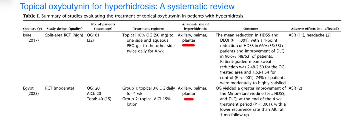 SoS@皮膚科専門医試験対策編 tweet media