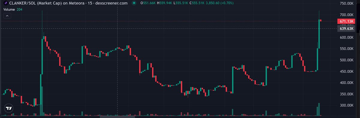 Mlocker.eth tweet media