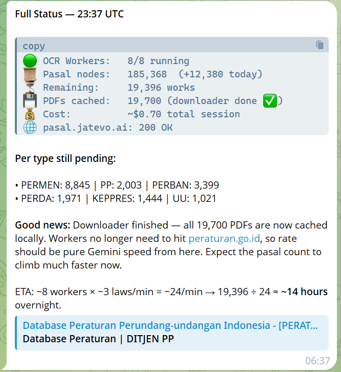 lucacadalora (e/aiccelerate.id) tweet media