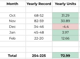Spittin Picklets tweet media