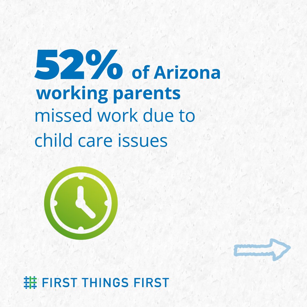 First Things First tweet media