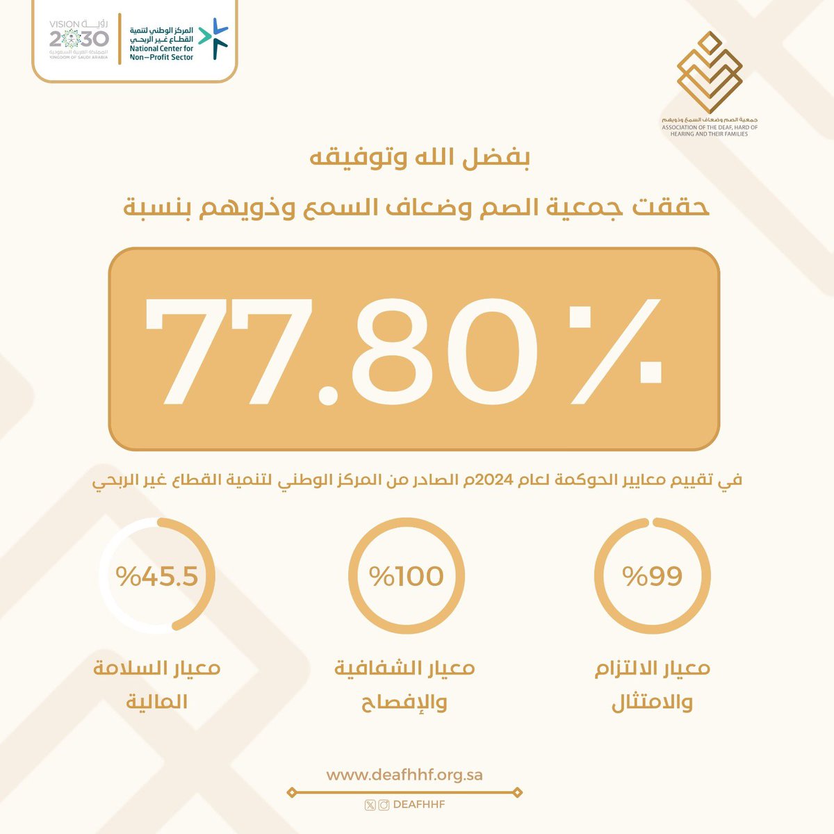 جمعية الصم وضعاف السمع وذويهم tweet media