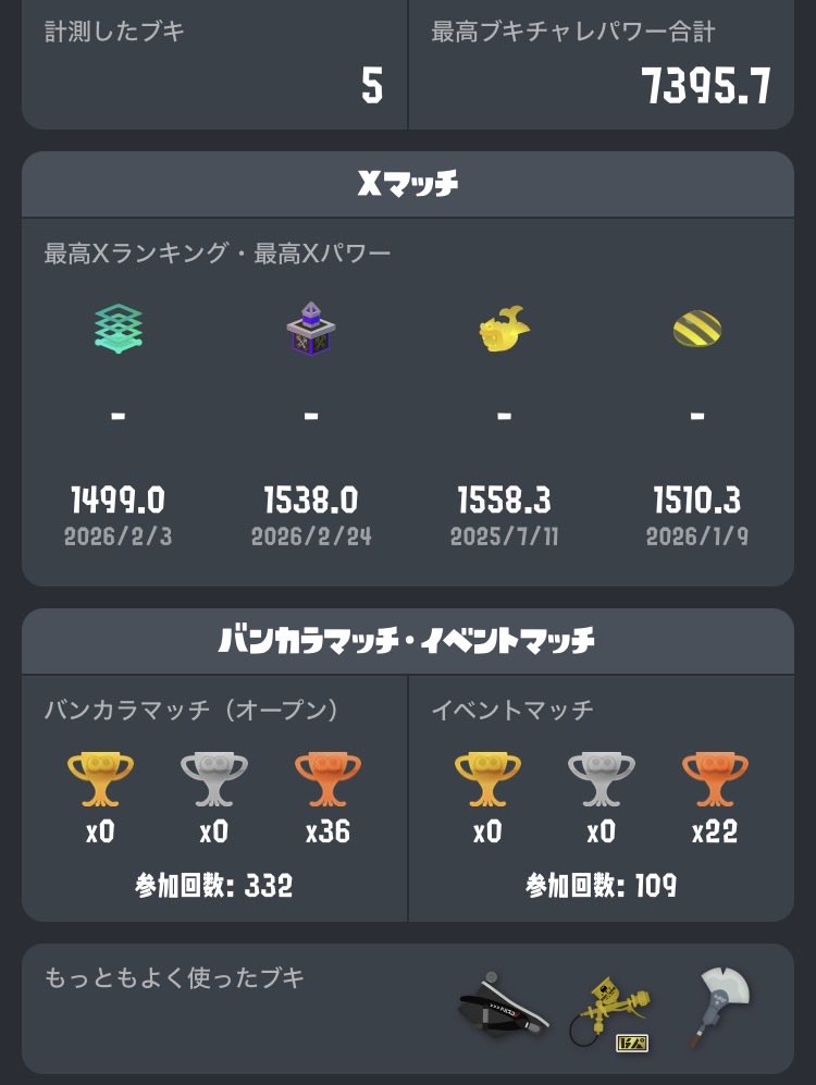 ぽてこ🦑 tweet media