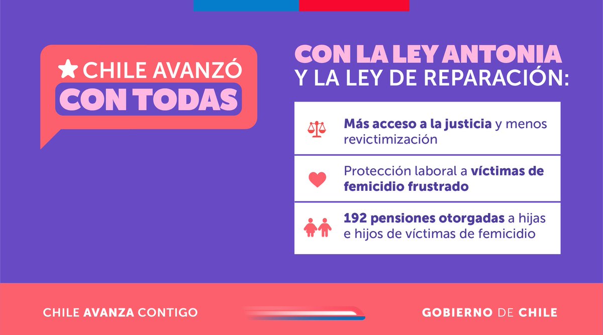 Seremi Mujer y Equidad de Género Atacama tweet media