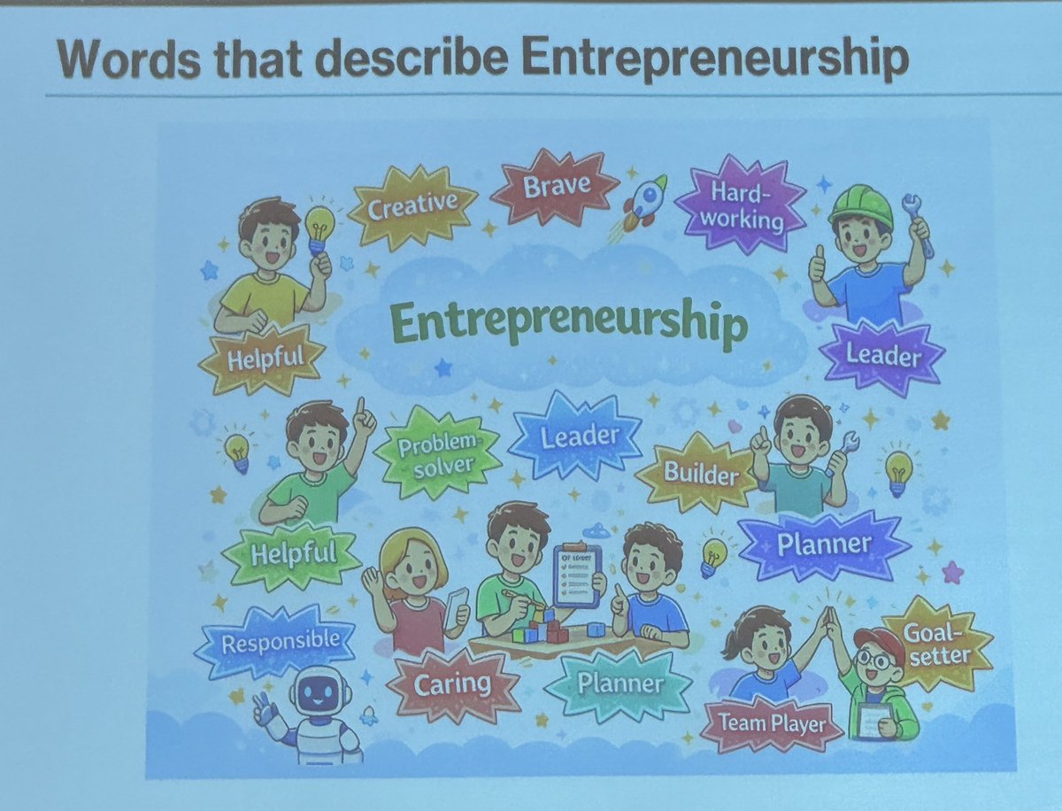 Last week, PCSD grad and owner of ReliaWheels Nikola Simic spoke with our 3rd grade STEM learners about being an entrepreneur to help them dive deeper into their Essential Question: How can we use what we learn about our community to serve it? ⭐️💙