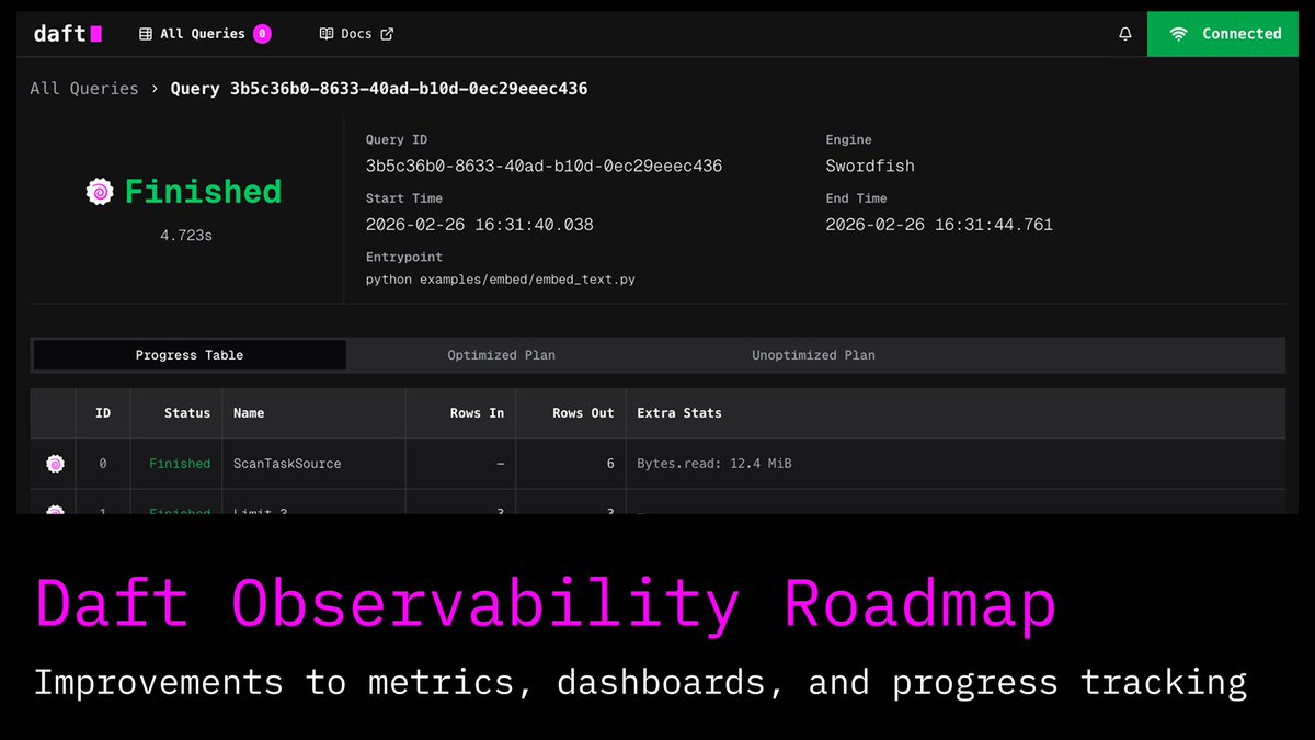 Everett Kleven tweet media