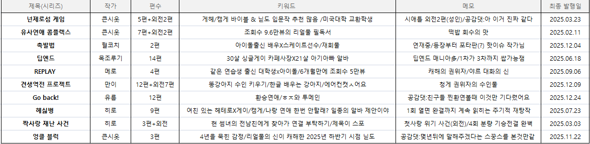 무낙 tweet media
