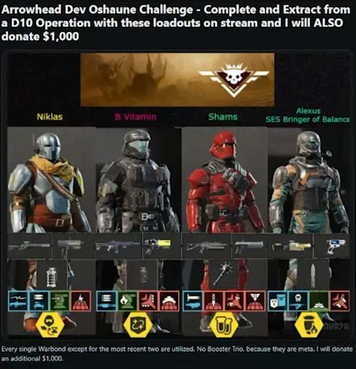 If my team and I manage to do it, <a href="/miitchimus/">miitchimus</a>, does that mean they buff the enemies?