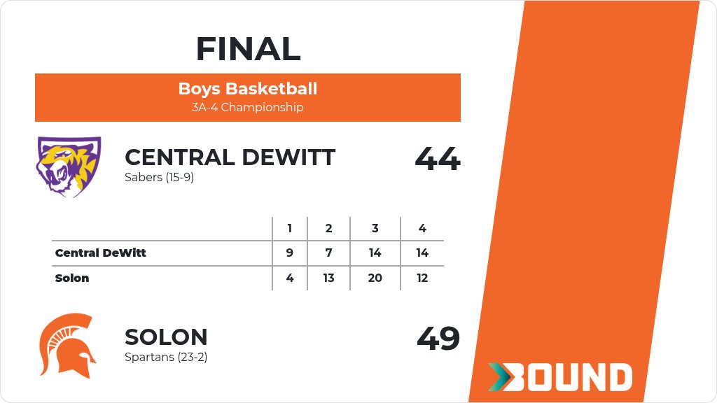 Solon Spartans Activities Director tweet media