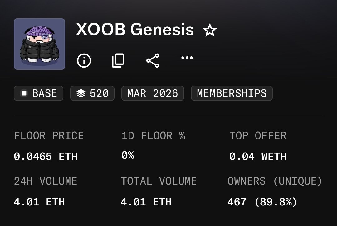 targon.base.eth 🟦 tweet media