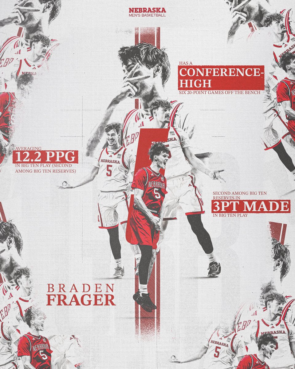 Nebraska Men's Basketball tweet media