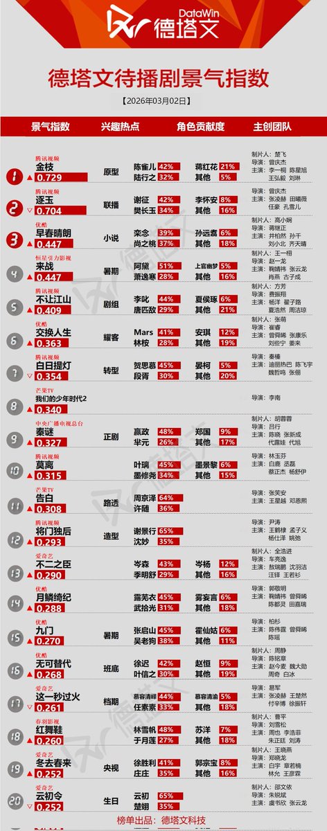 C-Ent Base tweet media