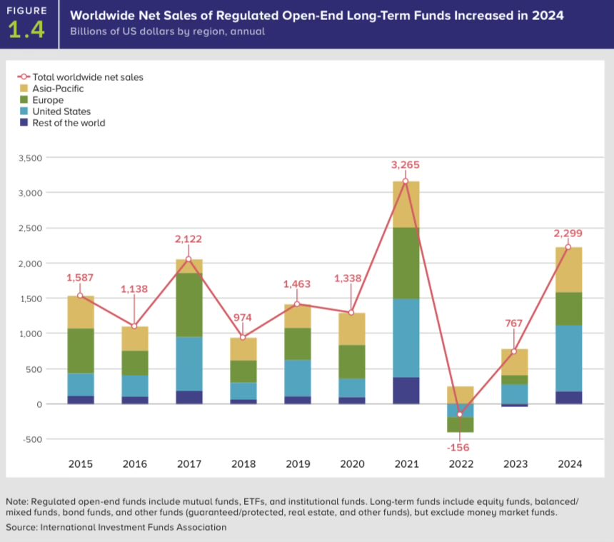 TKFinancial tweet media