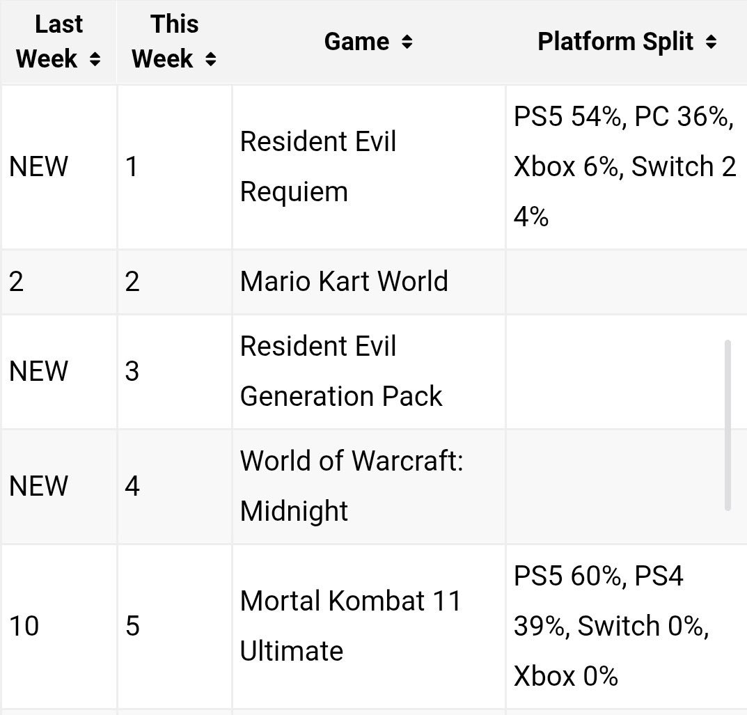Callum Hurley tweet media
