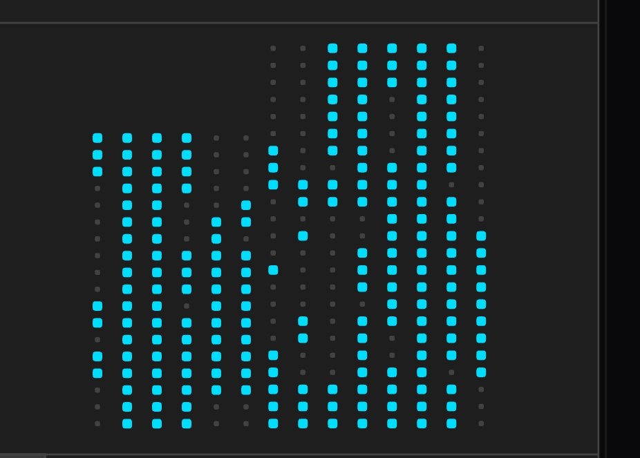 جمهور  الشباب في الشرقية 

متبقي 118 تذكرة فقط 🎟️🔥
يلا يا ليوث هجوم قبل ما تعلن نفادها! 🤯
#الشباب