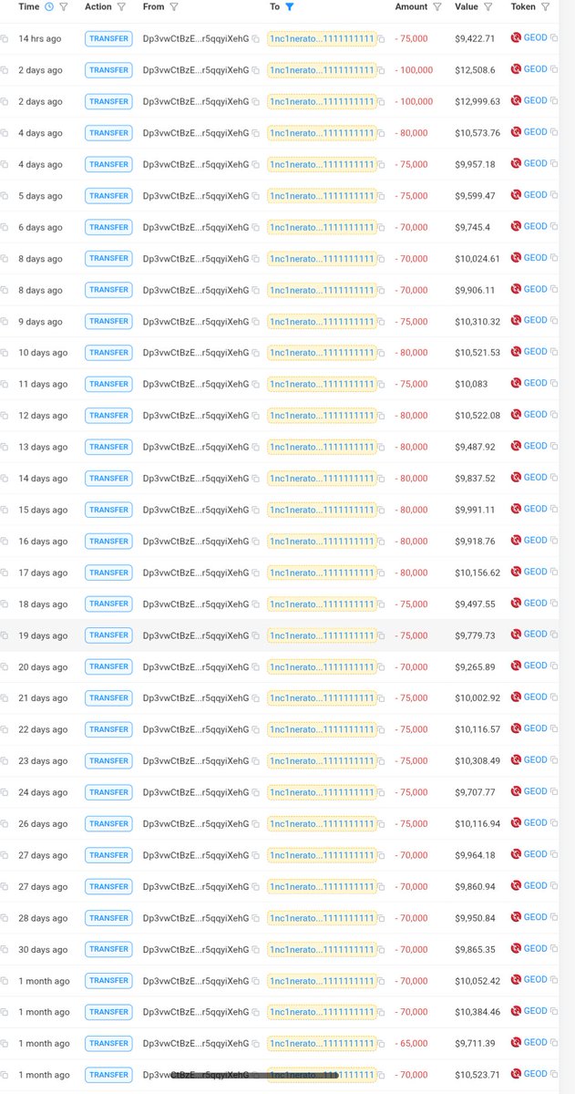 DeCryptowey tweet media