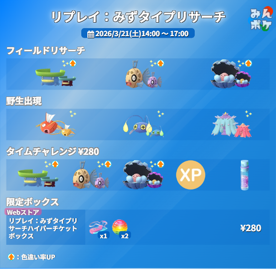 リプレイ：みずタイプリサーチ】 ⚡開催期間 3/21(土)14:00〜17:00