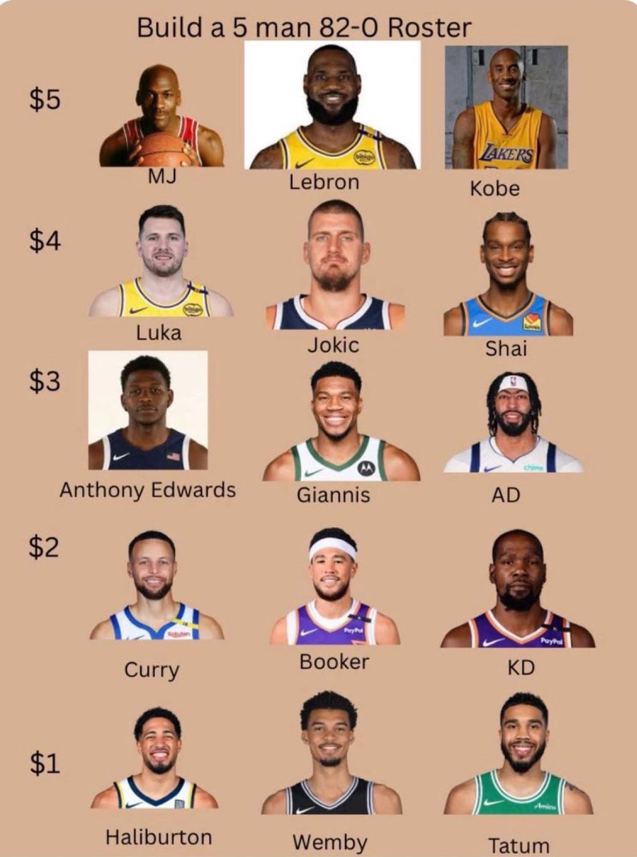 You got $15, who’s your squad?