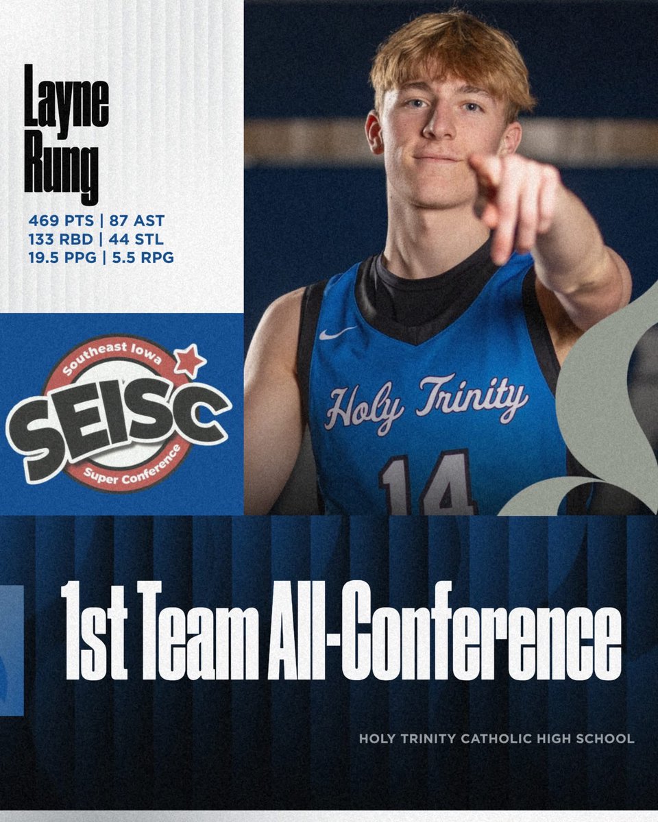 Holy Trinity Catholic Boys Basketball tweet media