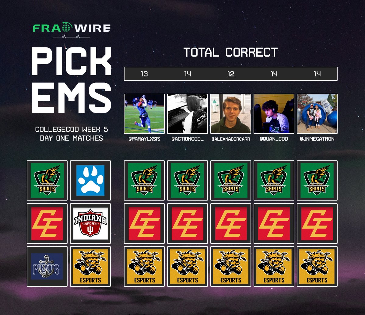 TheFragWire tweet media