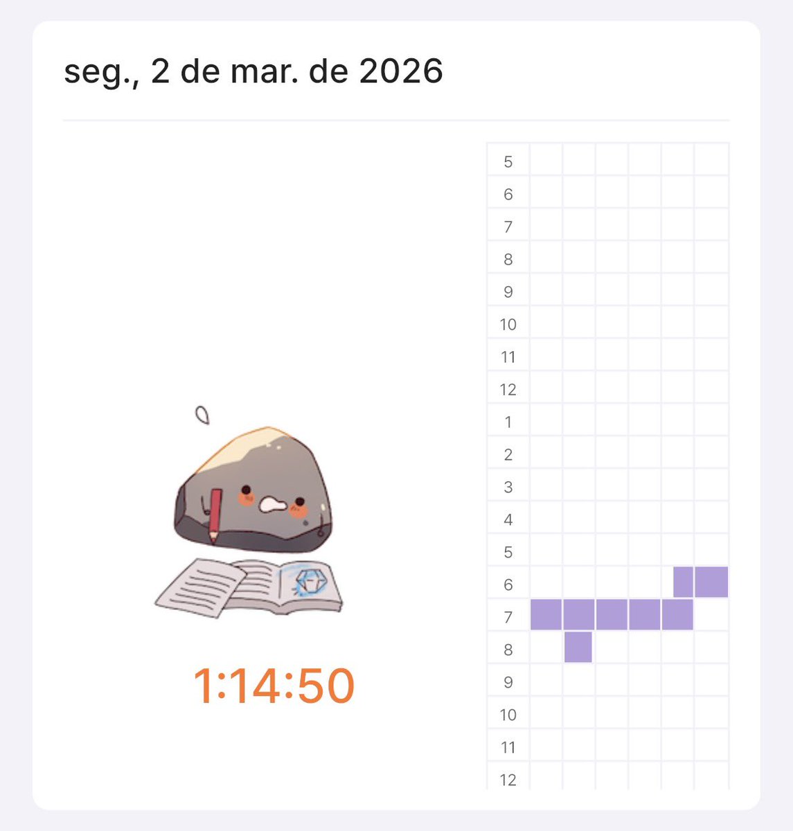 bebelamedd's tweet photo. Começando a estudar por agora, dps da bagunça q foi semana passada, agr meu ano realmente começou.

E já me sinto atrasada https://t.co/D7S9zSuS1z