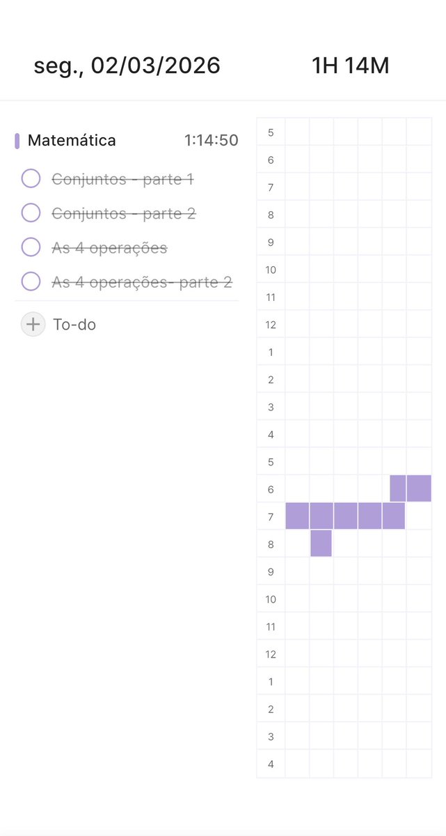 bebelamedd's tweet photo. Começando a estudar por agora, dps da bagunça q foi semana passada, agr meu ano realmente começou.

E já me sinto atrasada https://t.co/D7S9zSuS1z