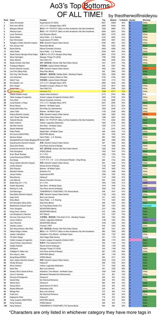 gab. au hannigram tweet media