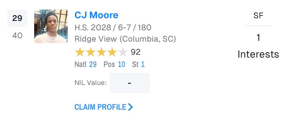 CJ Moore tweet media