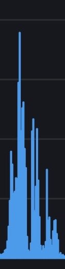 Marko Vulic tweet media