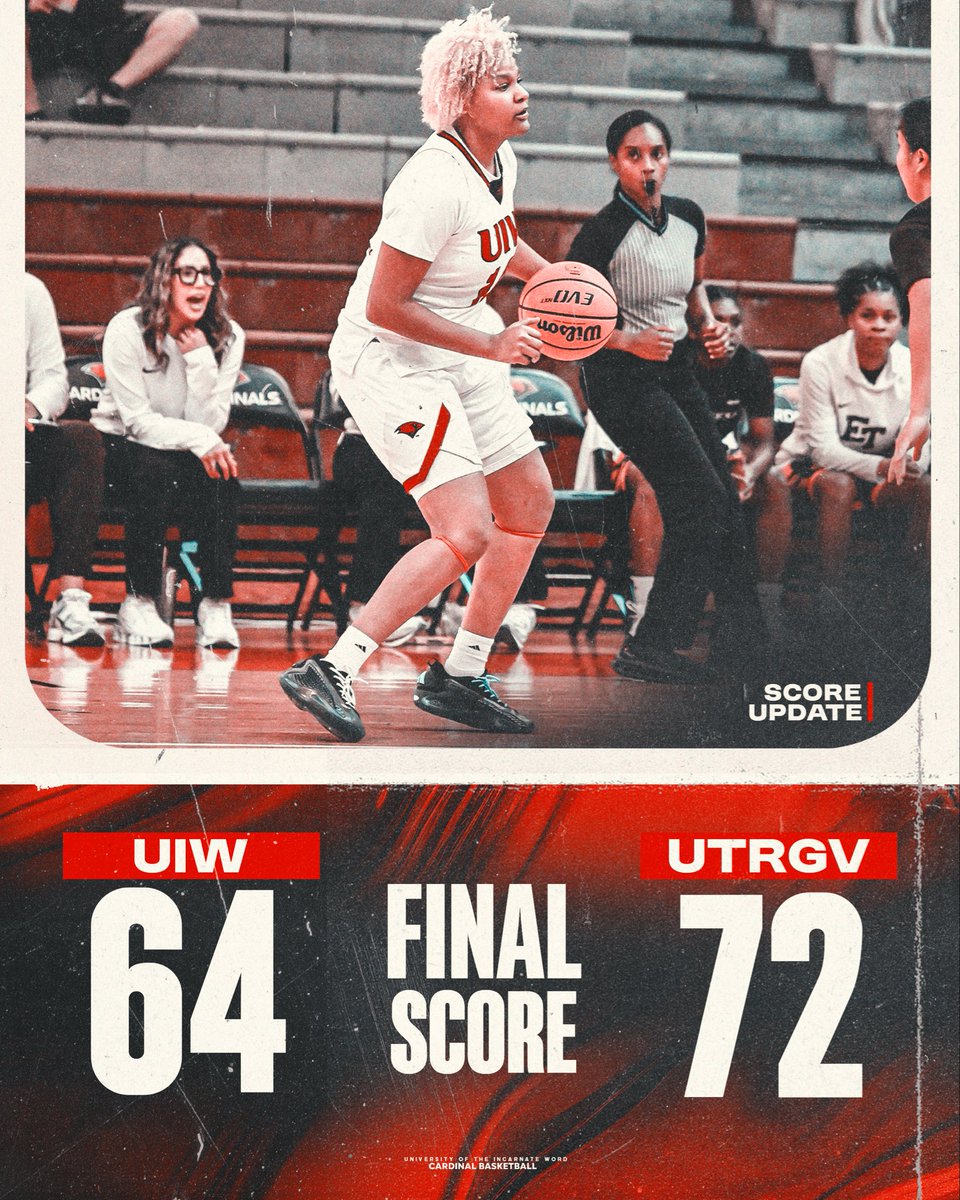 UIW Women's Basketball tweet media